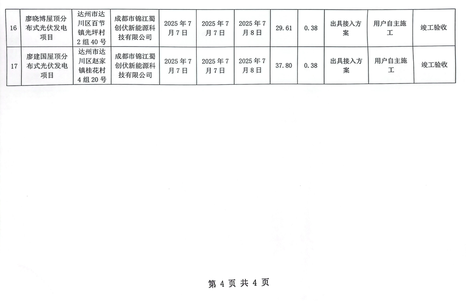 from clipboard